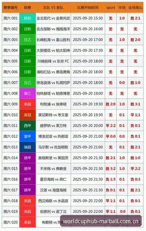 手机买球赛实战操作教程：从零开始掌握足彩投注技巧