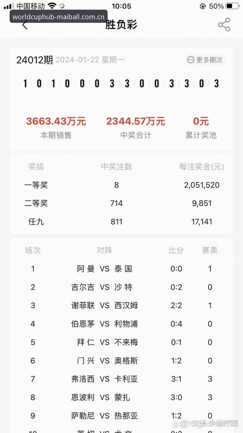 正规足彩官网 手机买球赛使用教程:从注册到投注的正规足彩官网操作指南