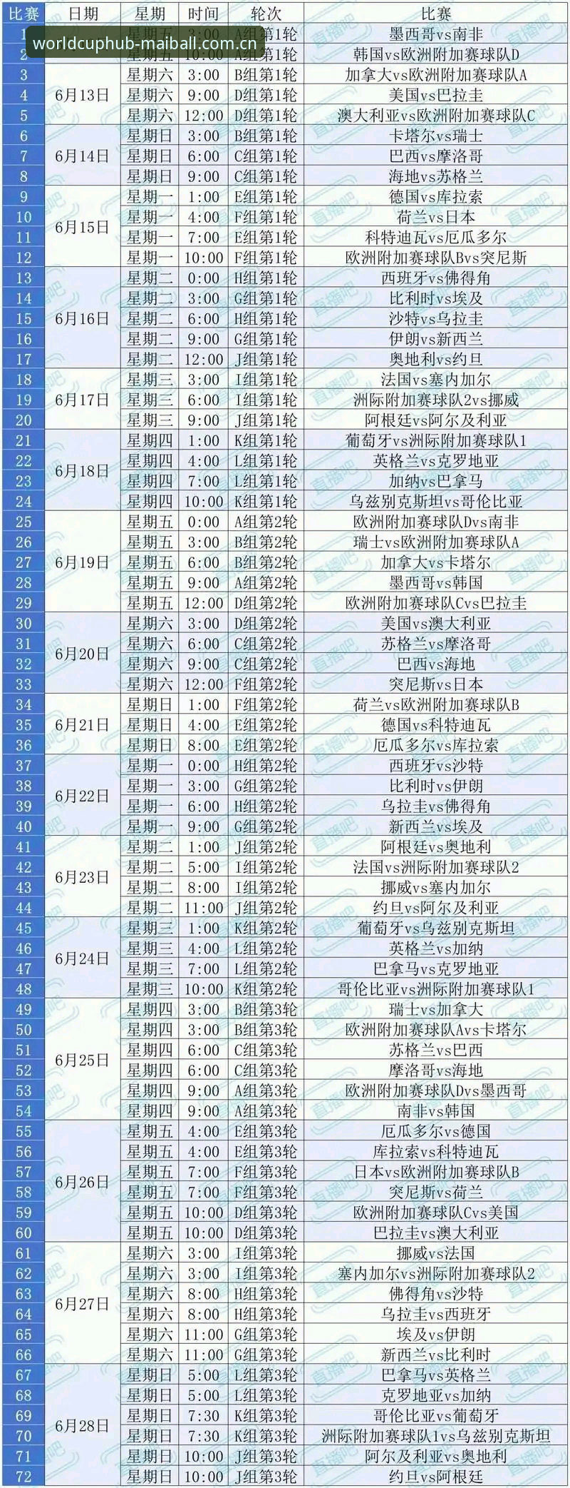 最新买球赛官网提现 世界杯观赛遇冷深度评测:签证危机如何影响买球赛官网用户观赛体验?