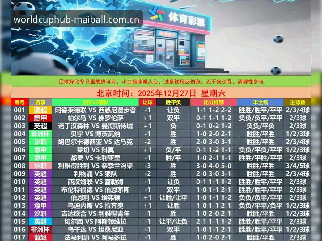 手机买球赛最新动态：v3.0.0版本登录指南与赛事预测全解析